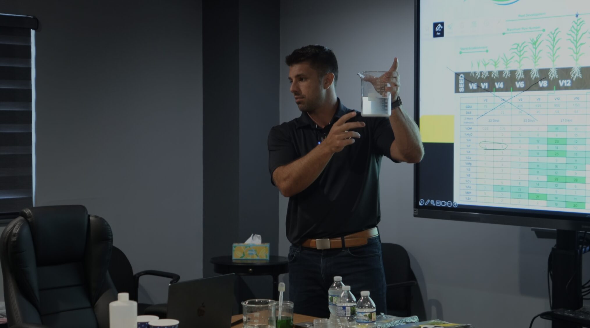 Fertilizer Summit with AgroTech’s James Patterson